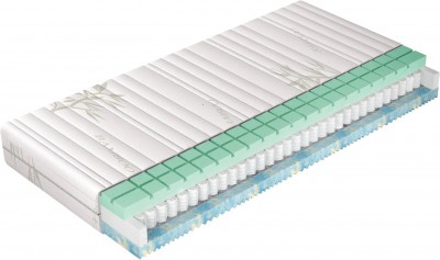 WERNIGHT, Saltea Spa I cu arcuri individuale Pocket si Spuma Visco HR 7 Zone, cu Husa Detasabila Lavabila, Antialergica, H2/H3, 22 cm Grosime