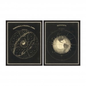 Tablou 2 piese Framed Art Terrestrial and Celestial Globes